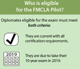 FMCLA Pilot Eligible 1