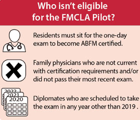 FMCLA Pilot Not Eligible 1